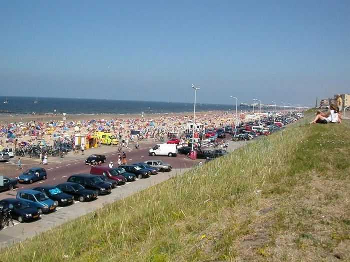 斯赫维宁根海滩