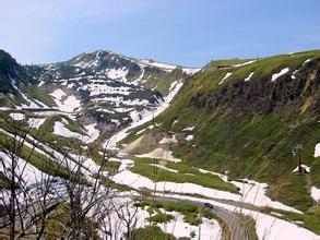 白根山
